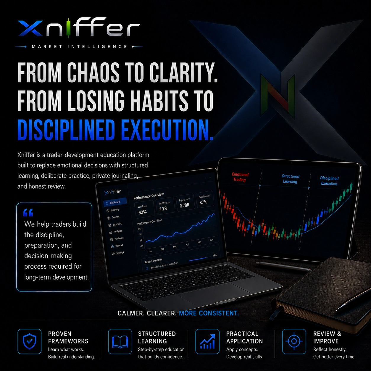 Xniffer trader development platform visual